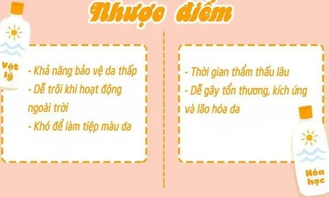 Nên dùng kem chống nắng vật lý hay hóa học?