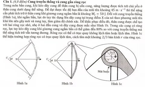 Công bố đề thi, đáp án và danh sách Học sinh giỏi quốc gia THPT 2025–2026