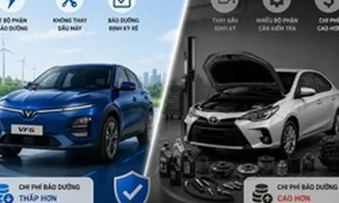 Vì sao bảo dưỡng xe điện tốn ít hơn một nửa so với xe xăng: đáp án từ Mỹ, châu Âu và một bãi đỗ xe taxi tại Hà Nội