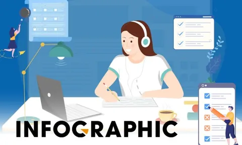 Bật mí điều nên làm trước kỳ thi tốt nghiệp THPT cho sĩ tử 2k8