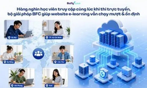 Bài toán hàng nghìn học viên truy cập cùng lúc khi thi trực tuyến & cách giải quyết