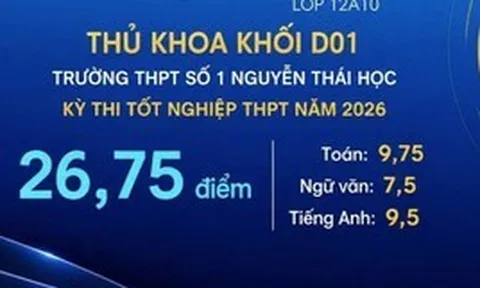 Sở GD&ĐT Gia Lai làm rõ vụ 'tâm thư' tố nữ sinh dùng điện thoại trong phòng thi