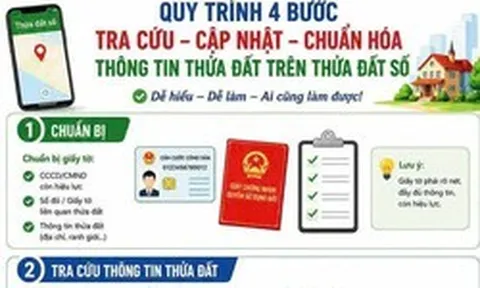 Hà Nội lập 5 tổ công tác tháo gỡ vướng mắc trong xây dựng cơ sở dữ liệu đất đai