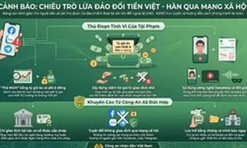 Mất hàng trăm triệu đồng vì sập bẫy đổi tiền tỷ giá "siêu hời"