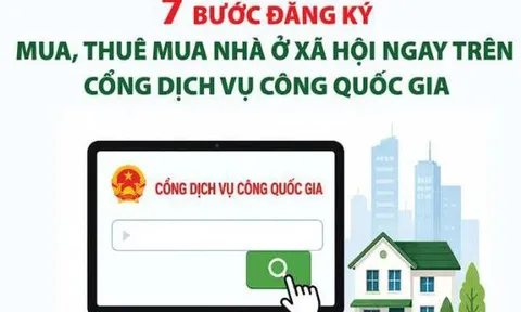 7 bước đăng ký mua, thuê mua nhà ở xã hội trên Cổng Dịch vụ công quốc gia