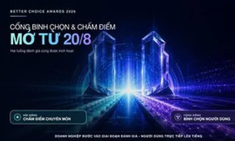 Lá phiếu người tiêu dùng trong cơ chế đánh giá đổi mới sáng tạo
