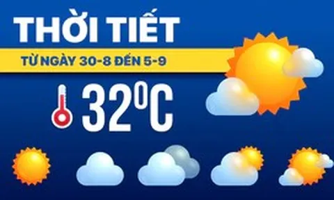 Dự báo thời tiết từ 30-8 đến 5-9: Mưa giảm dần về cuối tuần