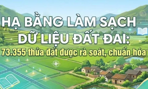 Xã Hạ Bằng: Cả hệ thống chính trị vào cuộc hoàn thiện dữ liệu đất đai