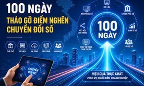 Bộ Khoa học và Công nghệ tăng tốc xử lý các điểm nghẽn chuyển đổi số