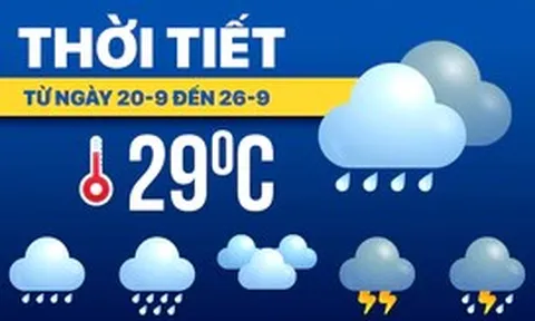 Dự báo thời tiết từ 20 đến 26-9: Mưa dông vẫn chiếm ưu thế