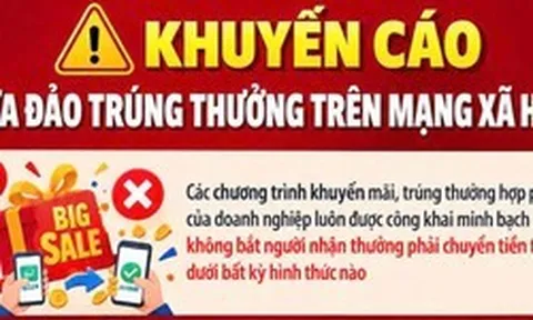 Cảnh giác để không bị lừa đảo trúng thưởng trên mạng xã hội