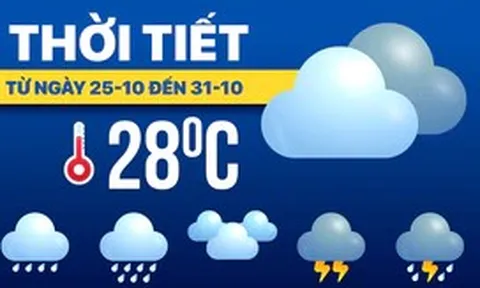 Thời tiết tuần từ 25-10 đến 31-10: Bắc Bộ nắng, Trung Bộ mưa, Nam Bộ triều cường