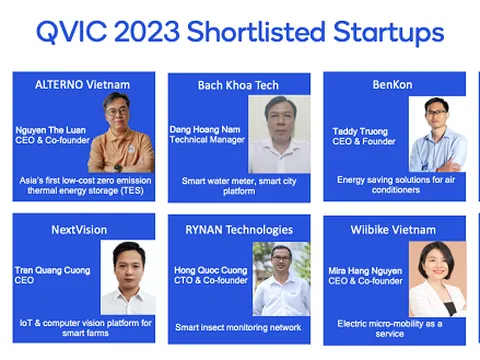 Cuộc thi thử thách đổi mới sáng tạo Qualcomm Việt Nam 2023 chuẩn bị diễn ra Finale Event