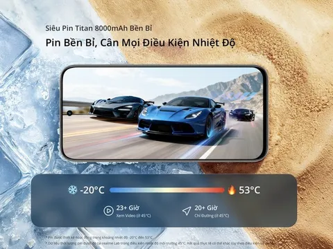 realme C100 chính thức ra mắt: Siêu pin Titan 8000mAh đột phá trong phân khúc phổ thông với khả năng “sạc một lần, dùng 2 ngày”