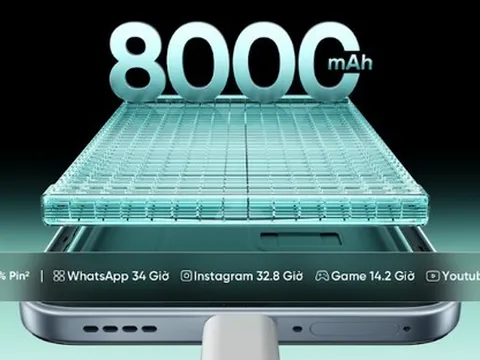 Giải mã sức hút realme 16T 5G - Siêu Sao Pin Titan 8000mAh: Định nghĩa lại trải nghiệm không cần sạc dự phòng!