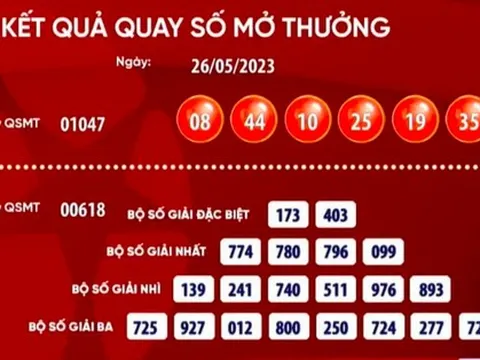 Mua trùng bộ số, 3 người cùng trúng Vietlott 25 tỷ đồng