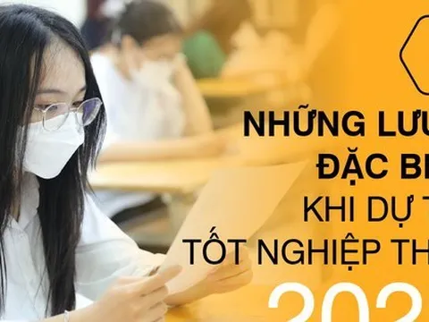 Những lưu ý đặc biệt khi dự thi tốt nghiệp THPT 2023