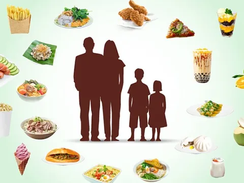 Hai công thức tính lượng calo cần nạp mỗi ngày