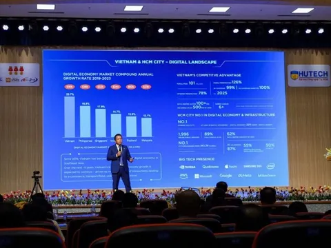 3 sáng kiến của CMC để thúc đẩy phát triển bền vững vùng Đông Nam Bộ