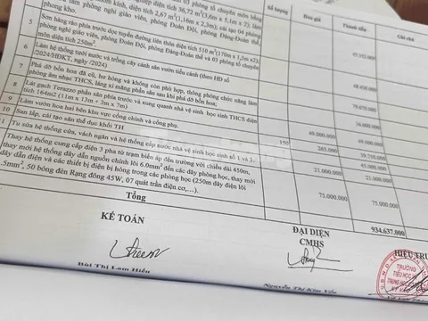 Trường học vận động gần 1 tỷ đồng xã hội hoá, hiệu trưởng nói gì?