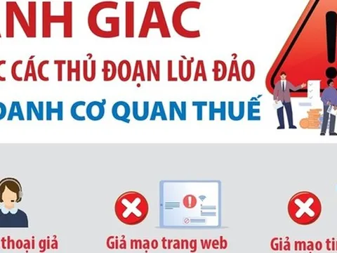 Thuế TP HCM vừa phát đi cảnh báo quan trọng