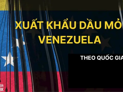 Không phải Mỹ, quốc gia láng giềng Việt Nam mới là người nhập khẩu nhiều dầu từ Venezuela nhất