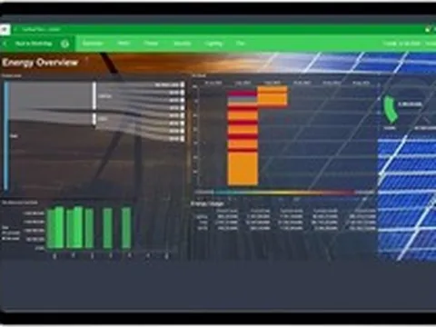 Bước tiến mới về công nghệ trong đơn giản hóa quản lý và vận hành tòa nhà thông minh