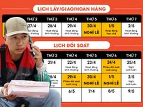 Chi tiết lịch giao nhận hàng dịp lễ 30/4 - 1/5 từ Viettel Post, J&T Express, Giao Hàng Nhanh,...