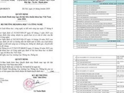 Tạp chí Thanh niên: Nghiên cứu Khoa học Thanh niên được công nhận là tạp chí đạt chuẩn Tạp chí khoa học Việt Nam năm 2026