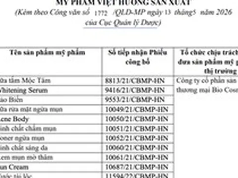 Thu hồi 511 sản phẩm mỹ phẩm do Công ty Việt Hương sản xuất