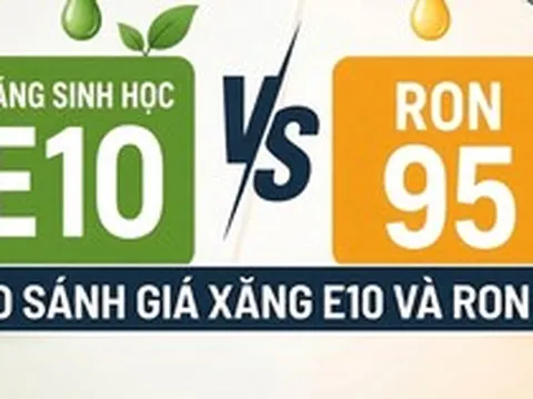 So sánh giá xăng E10 và RON 95