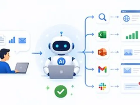 AI Agent: Công thức làm việc của tương lai