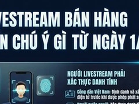 [Infographic] Người livestream bán hàng cần biết từ ngày 1/7