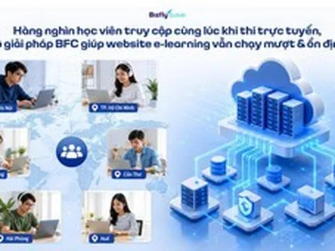 Bài toán hàng nghìn học viên truy cập cùng lúc khi thi trực tuyến & cách giải quyết