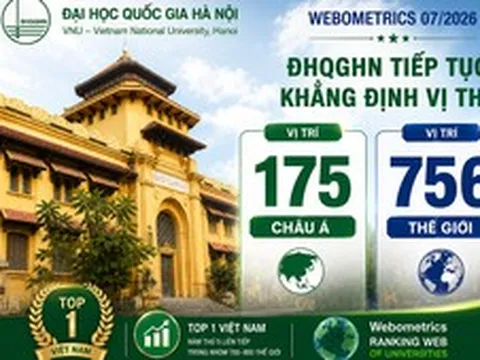 Đại học Quốc gia Hà Nội đứng thứ 175 châu Á và 756 thế giới