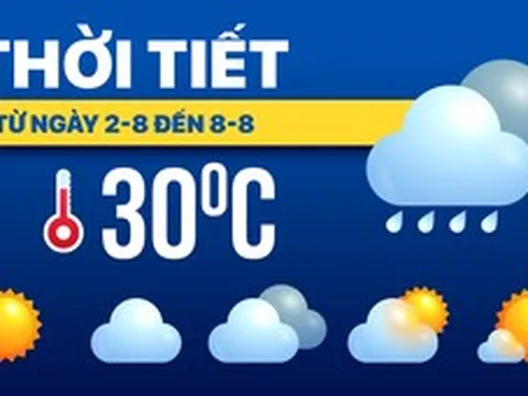 Dự báo thời tiết từ 2-8 đến 8-8: Hai miền Nam - Bắc đều  mưa to, miền Trung ngày nắng