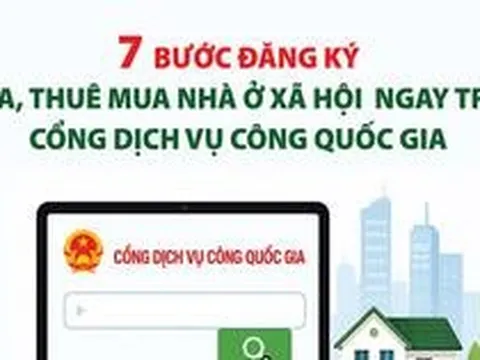 7 bước đăng ký mua, thuê mua nhà ở xã hội ngay trên cổng dịch vụ công quốc gia