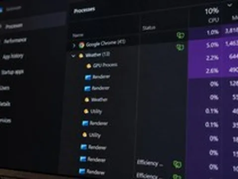 Ứng dụng tưởng nhẹ tênh trên Windows 11 có thể ngốn gần 20% RAM máy 8GB