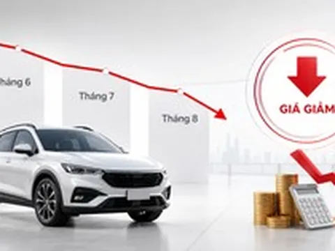 Giá ô tô tháng sau rẻ hơn tháng trước - bao giờ 'chạm sàn'?
