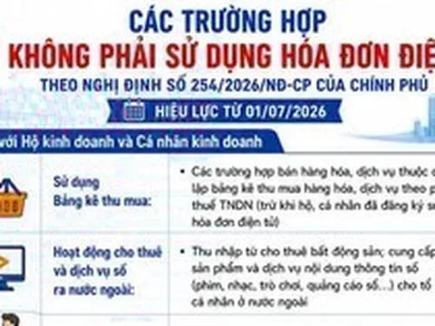 Những trường hợp không bắt buộc phải sử dụng hóa đơn điện tử