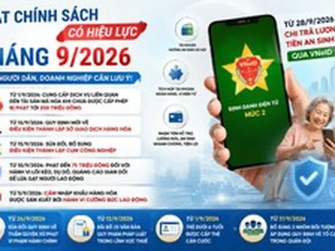 Loạt chính sách mới có hiệu lực từ tháng 9/2026: VNeID thêm quyền lợi đáng chú ý, nhiều hành vi bị phạt nặng
