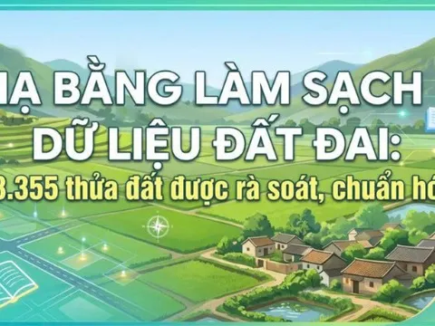 Xã Hạ Bằng: Cả hệ thống chính trị vào cuộc hoàn thiện dữ liệu đất đai