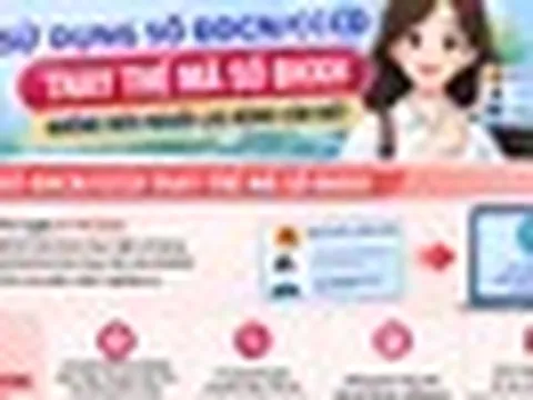 Sử dụng số căn cước công dân thay thế mã số BHXH: Những điều người lao động cần biết