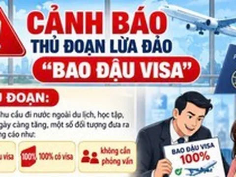 Infographic: Cảnh báo thủ đoạn lừa đảo “bao đậu visa”