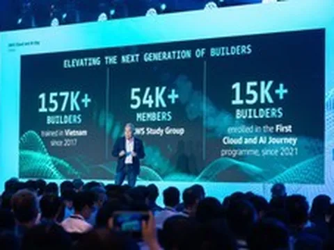 Sự kiện Cloud Day and AI Day Hà Nội: 26% doanh nghiệp Việt đã ứng dụng AI, bài toán lớn nhất là biến công nghệ thành tiền