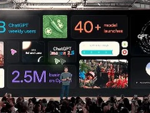 DevDay 2026: OpenAI đưa AI tiến gần hơn tới khả năng tự làm việc