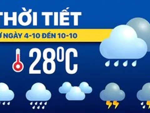 Thời tiết từ 4 đến 10-10: Bắc Bộ chuyển lạnh, Trung Bộ và Nam Bộ lại mưa to