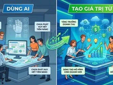 Doanh nghiệp tăng tốc ứng dụng AI, giá trị kinh tế vẫn là ‘bài toán khó’