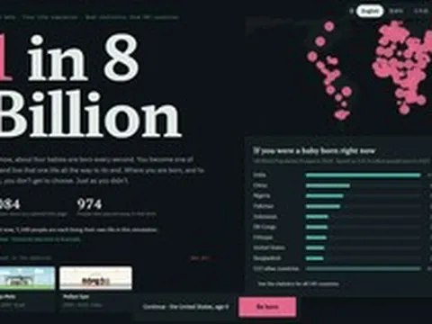 Trang web viết bằng AI trong bốn giờ bóc trần sự thật nghiệt ngã về số phận con người
