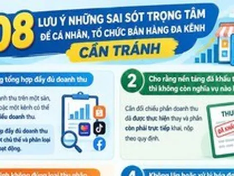 Những điểm lưu ý về thuế và hóa đơn điện tử trong thương mại điện tử và bán hàng đa kênh